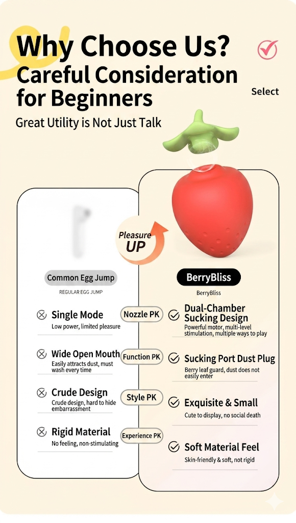 Mini Strawberry Vibrator | Suction & Waterproof
