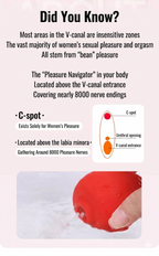 Mini Strawberry Vibrator | Suction & Waterproof